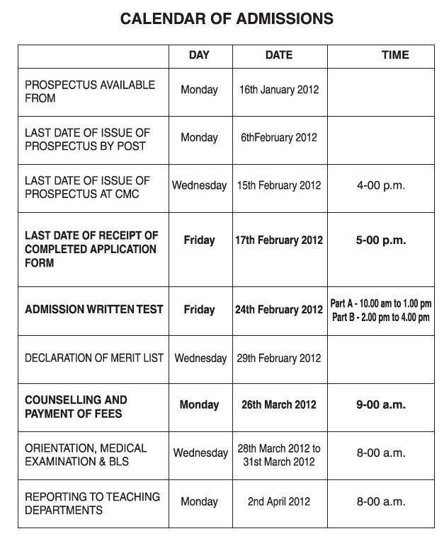 CMC Ludhiana PG Medical MD/MS/PG Diploma Entrance on 24/02/2012