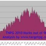 TNPG Tamil Nadu PG 2013 Likely in last week of January 2013